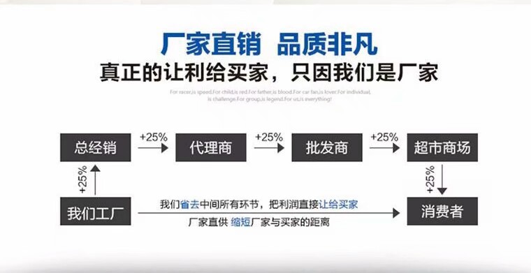 廠家直銷優勢 廠家直銷優勢